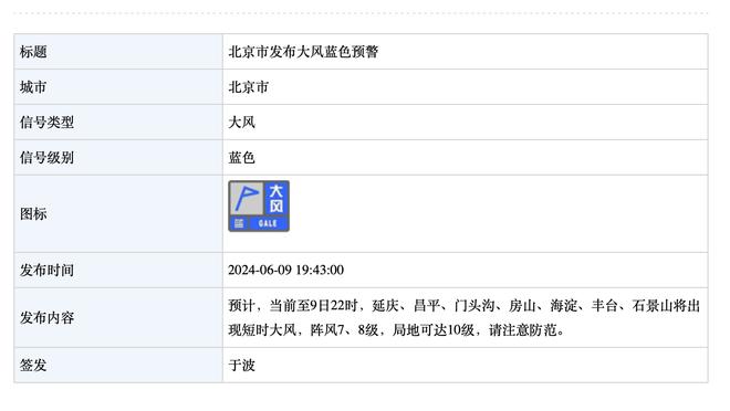 TA：曼联决定不触发马夏尔续约条款，球员合同本赛季末到期